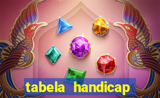 tabela handicap asiatico escanteios